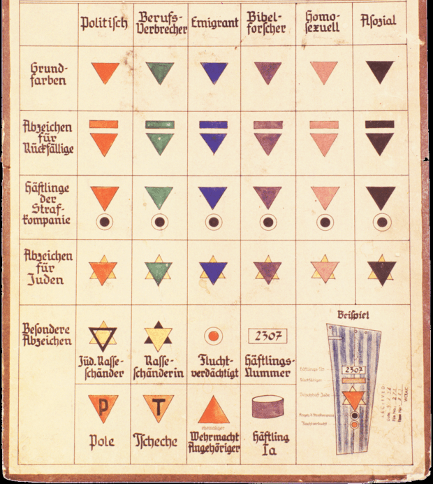 Haeftlingswinkeltafel ausschnitt